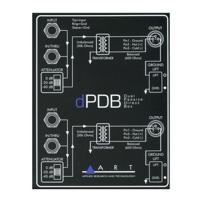 ART dPDB デュアル パッシブDIボックス パッシブDIボックス 画像
