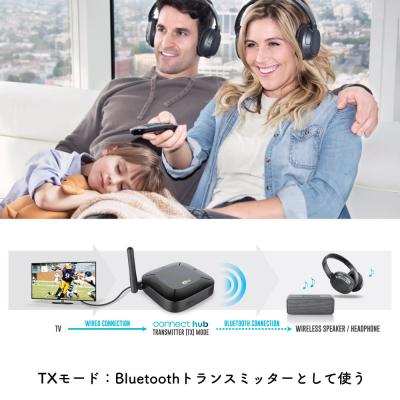 MEE audio ミーオーディオ Connect Hub Bluetoothトランスミッター／レシーバー TXモード：Bluetoothトランスミッターとして使う