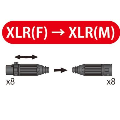 コネクタ：XLR(F)-XLR(M)/長さ：3.0m