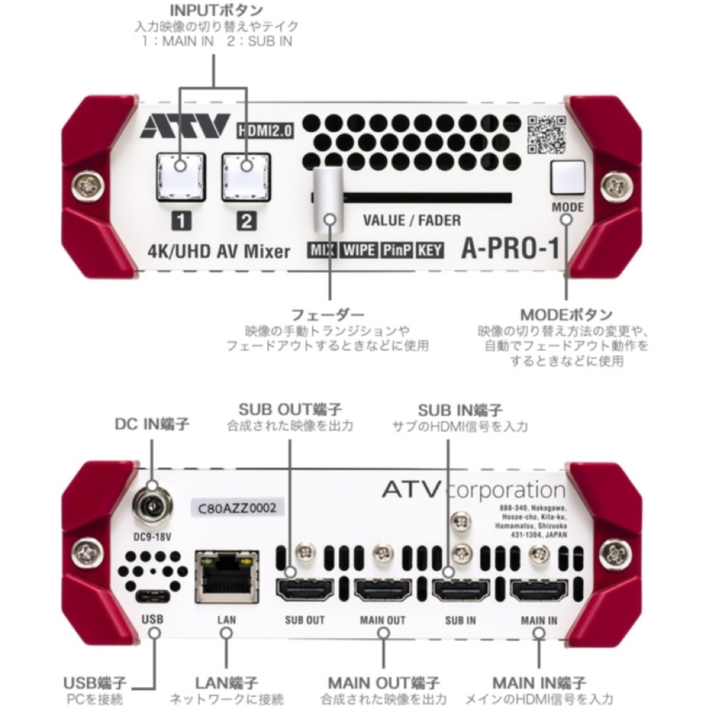 ATV A-PRO-1 HDMI2.0 2ch 4K 1M/E AV Mixer コンパクトAVミキサー インターフェイス画像