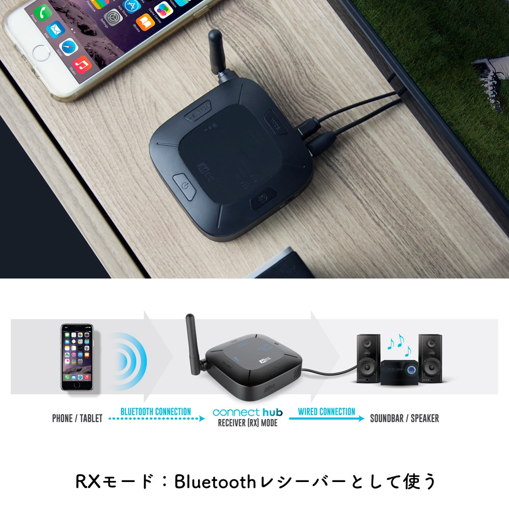 MEE audio ミーオーディオ Connect Hub Bluetoothトランスミッター／レシーバー RXモード：Bluetoothレシーバーとして使う