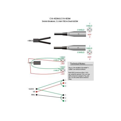 Hosa CYX-403M 3m ステレオミニオス-XLRキャノンオスx2 オーディオケーブル 配線図 画像