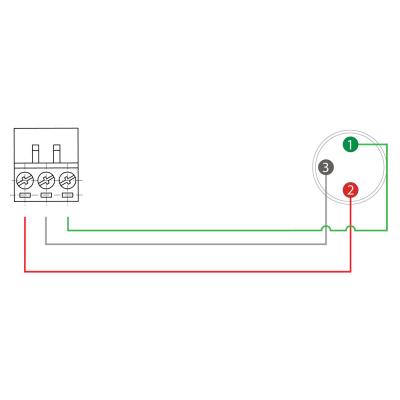 Hosa PHX-206M BULK ユーロブロックメス-XLRキャノンオス 変換アダプター 配線図