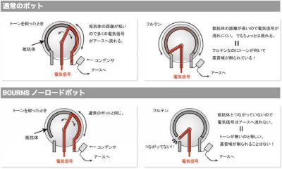 詳細画像