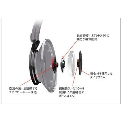 AKG アーカーゲー K872-Y3 密閉型ヘッドホン モニターヘッドホン ヒビノ扱い 3年保証モデル