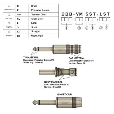 Allies VEMURAM BBB-VM SST/LST 15ft(約4.5m) ギターケーブル 型番概要