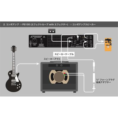 FRYETTE PS-100 リアクティブロード + チューブパワーアンプ 接続例