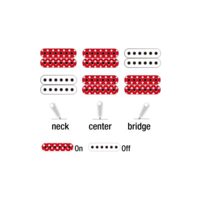 IBANEZ AS93FML-VLS AS Artcore Expressionist レフティ エレキギター スイッチング図画像