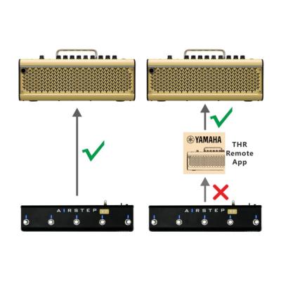 XSONIC AIRSTEP YT Edition Bluetooth接続 フットコントローラー THR Remote アプリ制限
