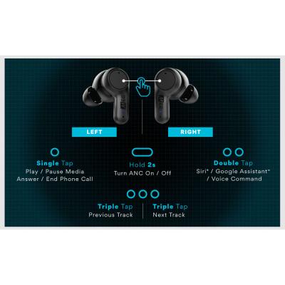 MEE audio ミーオーディオ X20 ANC搭載 トゥルーワイヤレスイヤホン 操作説明