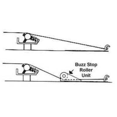 ALLPARTS オールパーツ BP-0653-010 Buzz Stop For Jazzmaster And Jaguar ジャズマスター/ジャガー用 バズストップバー 設置図画像