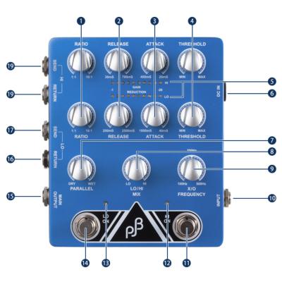 PHIL JONES BASS フィルジョーンズベース X2C Dual Band Compressor Crossover ベース用 多機能デュアルコンプレッサー ペダル つまみ詳細