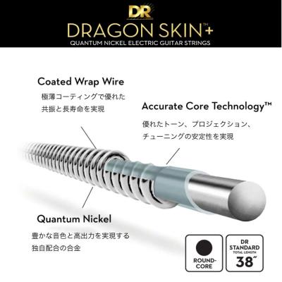 DR DRAGON SKIN＋ DEQ-9/46 9-46 コーティング弦 エレキギター弦 コーティング構造画像