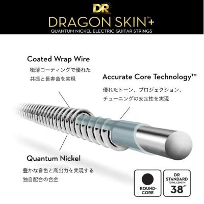 DR DRAGON SKIN+ DEQ-8/10 10-75 コーティング弦 8弦エレキギター弦 コーティング構造画像