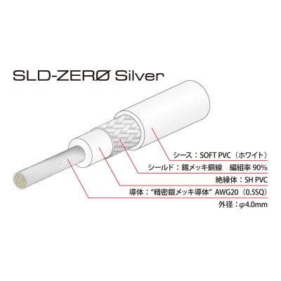 NEO by OYAIDE Elec オヤイデ ネオ SLD-ZERO Silver 切り売り （1M単位） ソルダーレスプラグ専用ケーブル 詳細