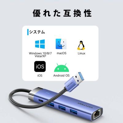 VENTION ベンション TG-0750 5-in-1 USB 3.0 Hub ドッキングステーション 互換性