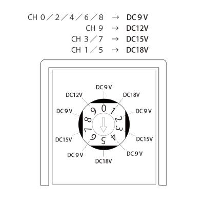 EX-PRO イーエクスプロ DP-1 DC Power Distributor パワーサプライ トリム詳細