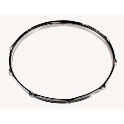 【Resonance Ringの特徴】