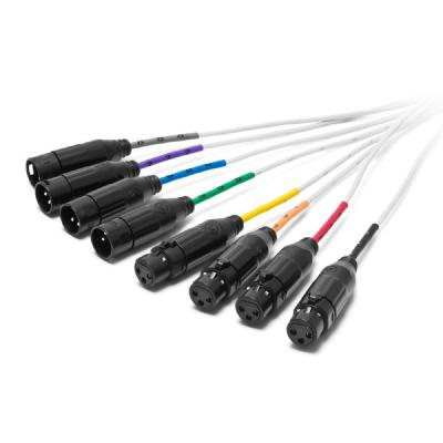 XLRコネクターはPA-02 V2やQAC-222シリーズでも採用しているSwitchcraft AAAシリーズ。