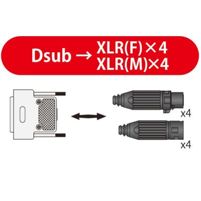 コネクタ:Dsub-XLR(F)×4 XLR(M)×4/長さ:1.5m