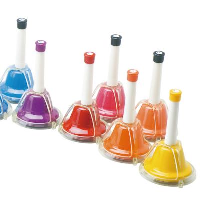 KC MB20K MU ハンドベル アップ画像