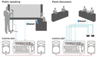 さまざまなビジネスシーンをサポート