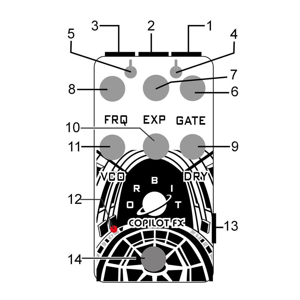 Copilot Fx Orbit ギターエフェクター 説明画像