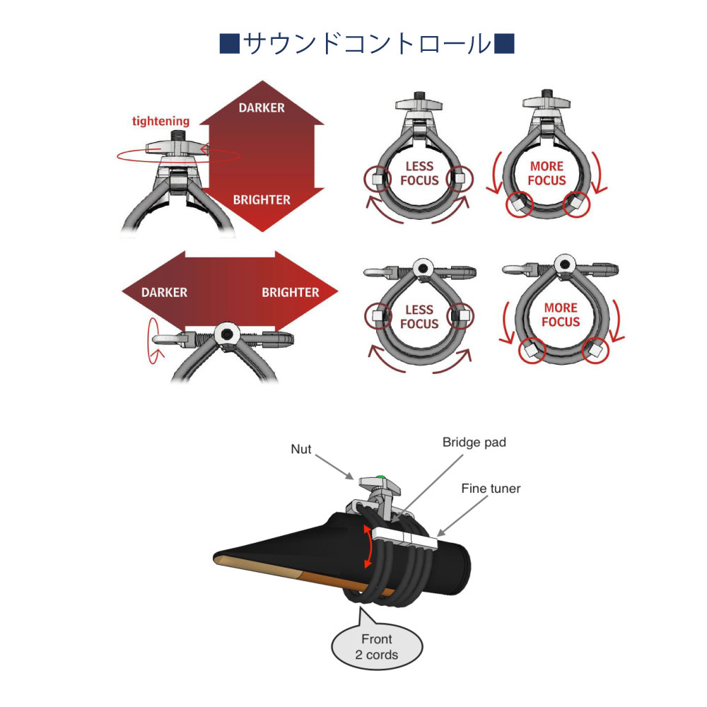 週間売れ筋 シルバースタイン リガチャー アルトサックス オリジナル