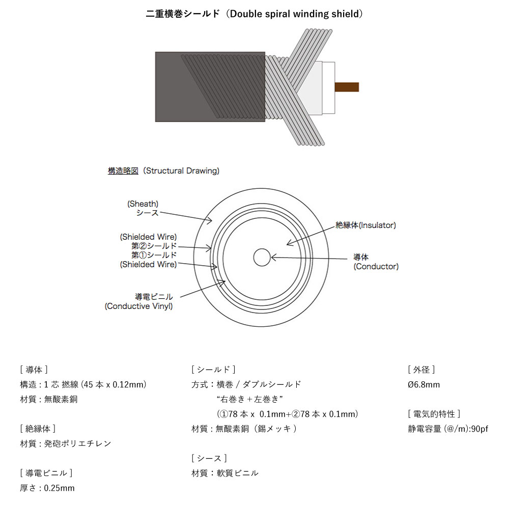 Allies VEMURAM BBB-VM LST/LST 10ft（約3m） ギターケーブル ケーブルスペック