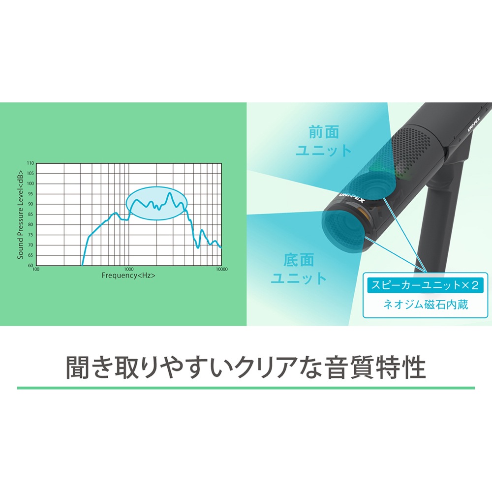 UNI-PEX MDS-100 SONO STICK マイク形拡声器 詳細画像