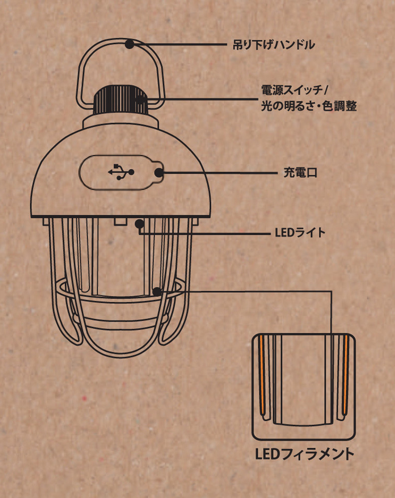 GIMMICK GM-L240 AG DONGURIランタン ブロンズ 詳細画像