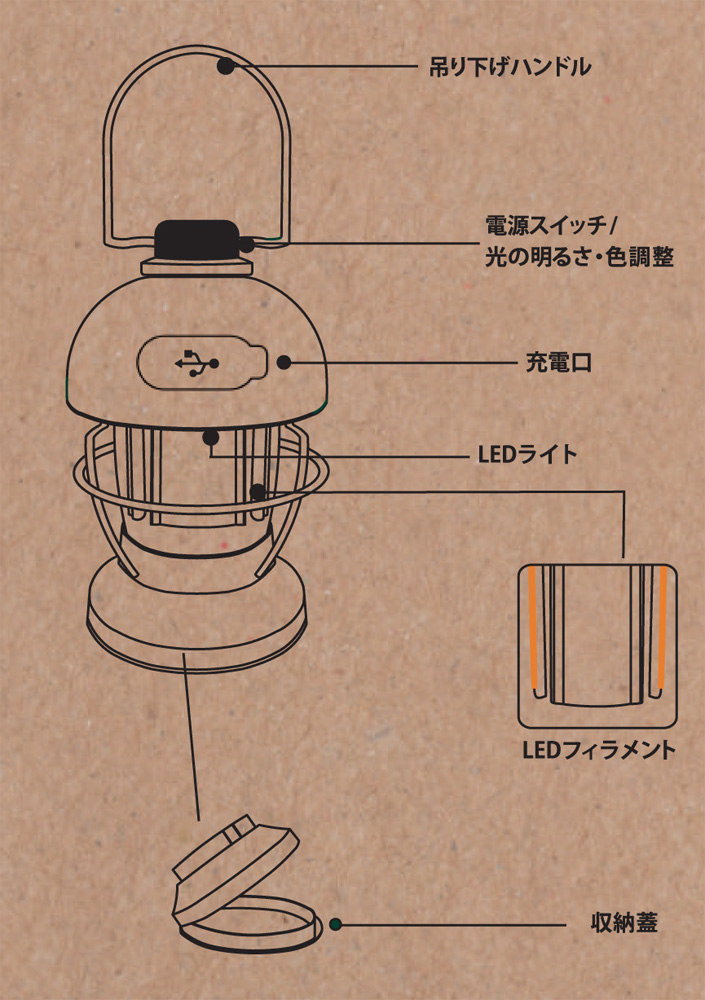 GIMMICK GM-L220 BK KURUMIランタン ブラック 詳細画像