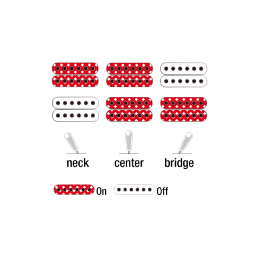 IBANEZ AS93FM-TCD AS Artcore Expressionist エレキギター スイッチング図画像