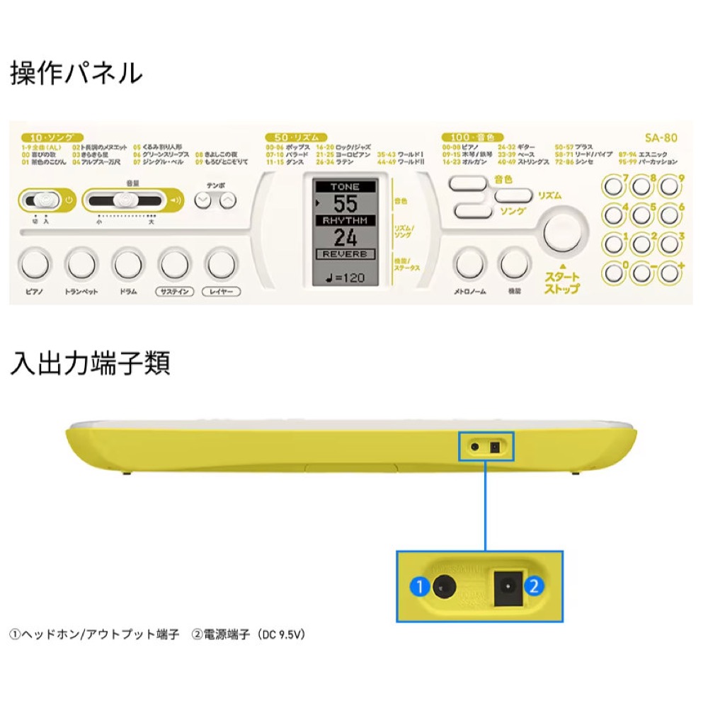 CASIO SA-80 44ミニ鍵盤 電子ミニキーボード 操作パネル部画像 入出力端子部画像