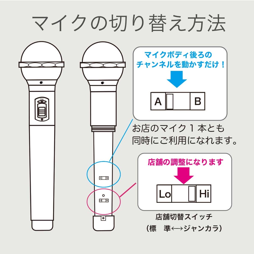 PENTATONIC マイマイク GTM-150 スペースブルー カラオケマイク