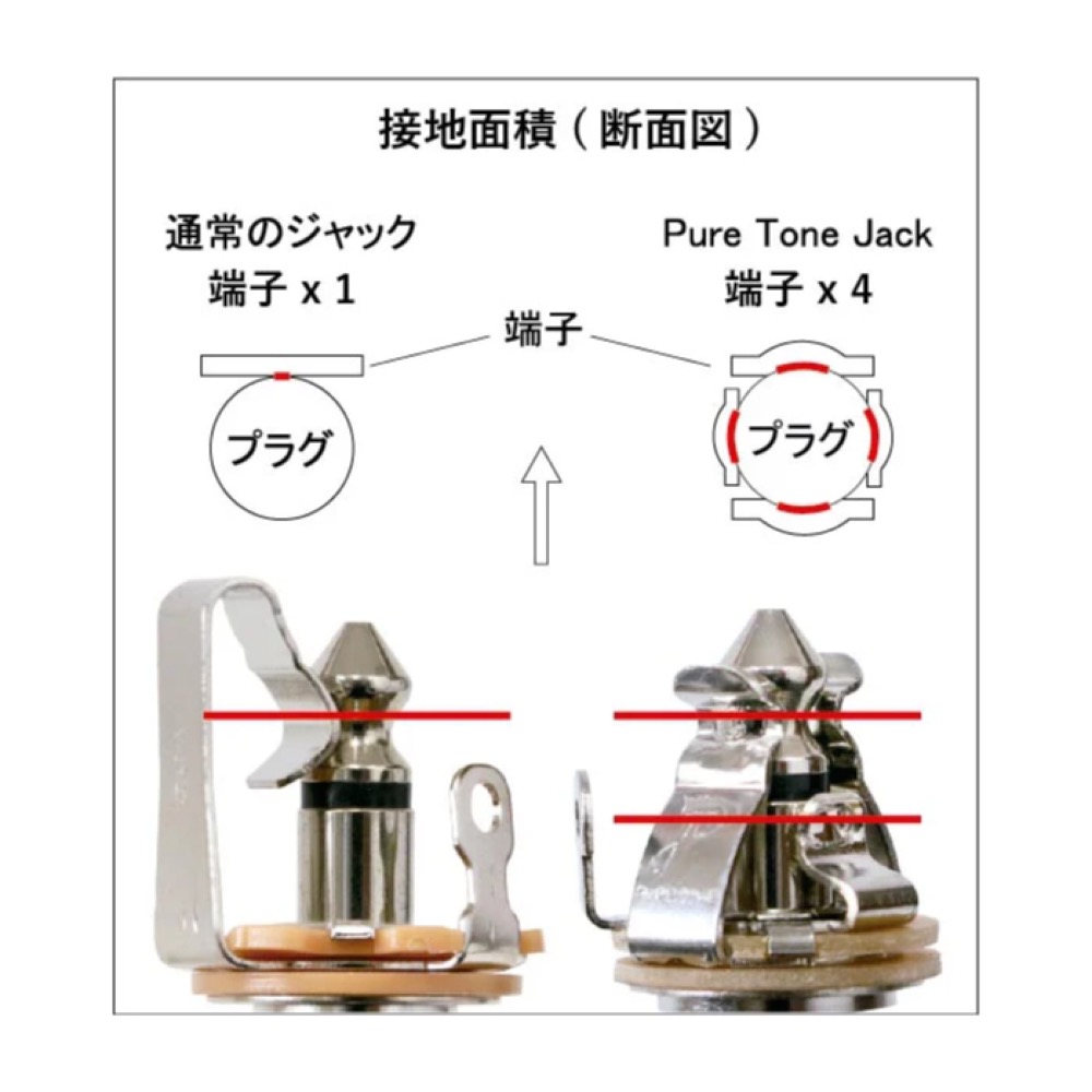 Pure Tone ピュアトーン PTT1BN モノラルジャック ブラックニッケル サブ画像2