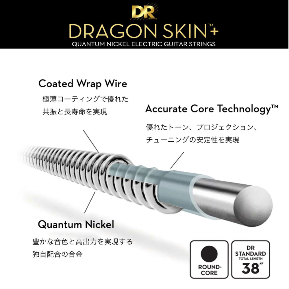 DR DRAGON SKIN＋ DEQ-9 9-42 コーティング弦 エレキギター弦 コーティング構造画像