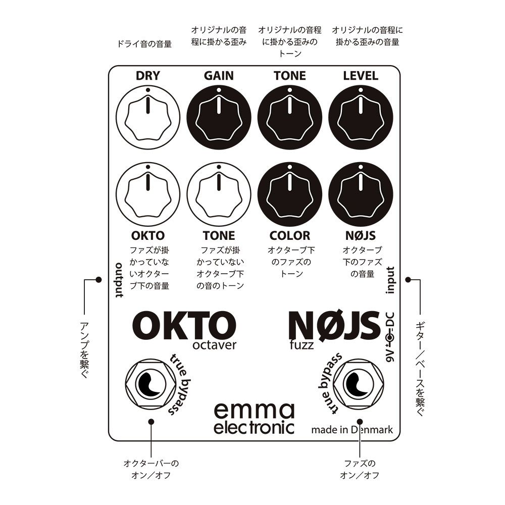 EMMA エマ OKTO-NOJS オクターバー ファズ エフェクター コントロール各部詳細