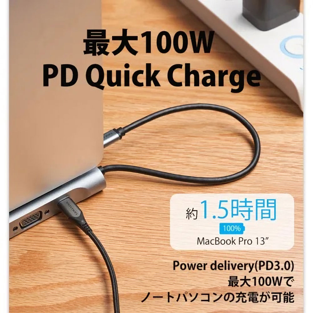 VENTION ベンション TH-8191 12-in-1 USB-C ドッキングステーション 最大100W PD Quick Charge