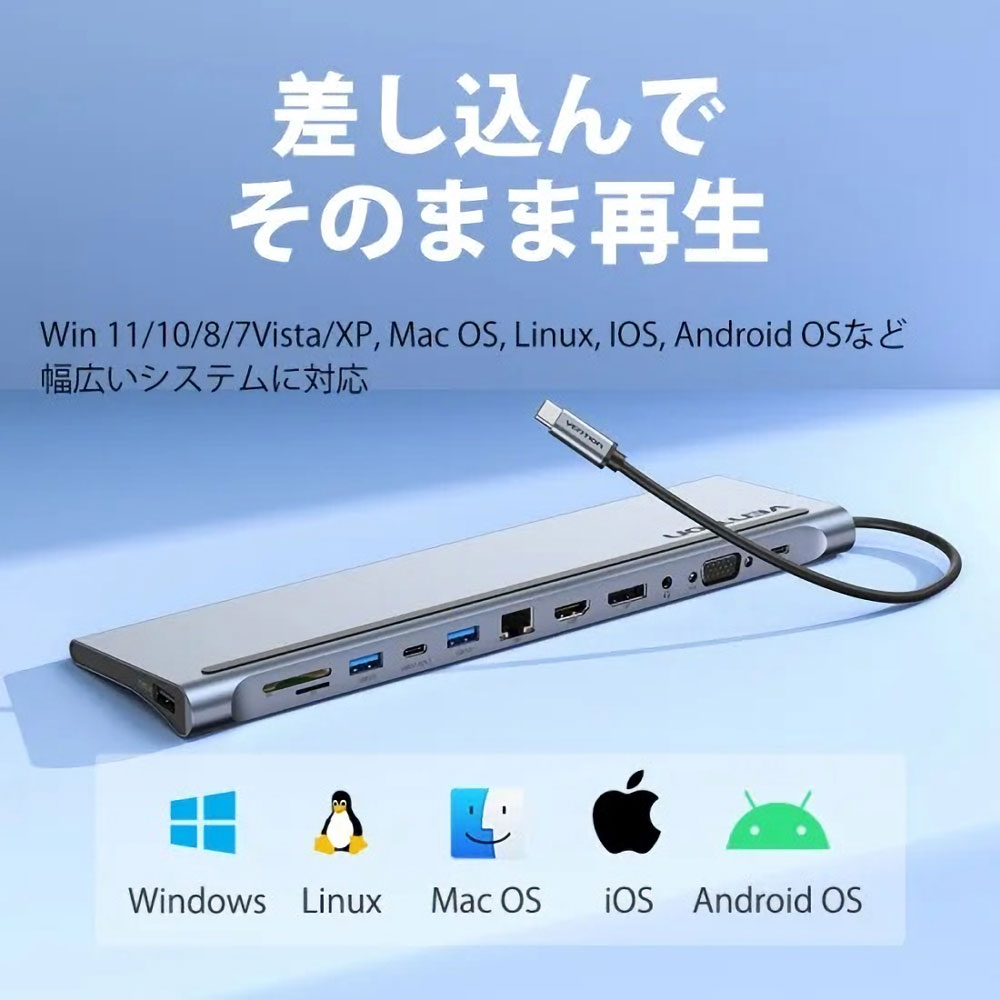 VENTION ベンション TH-8191 12-in-1 USB-C ドッキングステーション 対応システム