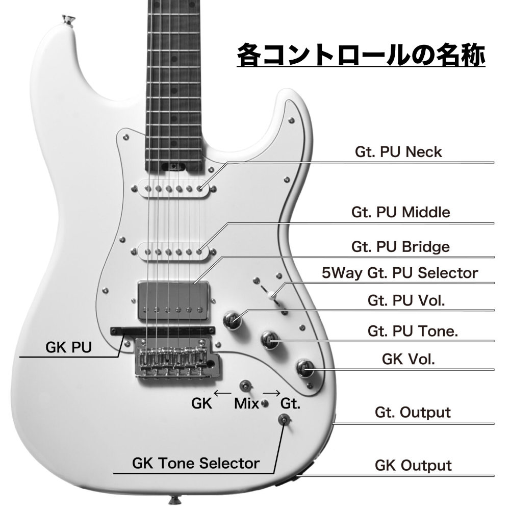 BACCHUS バッカス Global Series BSH-STD-GK WH BOSS GK-5ピックアップ搭載 エレキギター コントロール名称画像