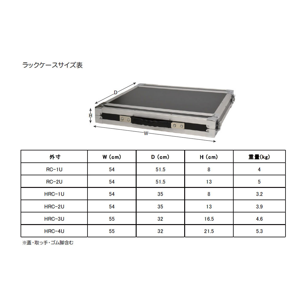 ラックケース 1U ハーフラック KC HRC-1U キョーリツ Kyoritsu 奥行内寸20cm 外寸