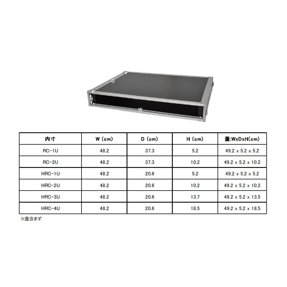 ラックケース 1U ハーフラック KC HRC-1U キョーリツ Kyoritsu 奥行内寸20cm 内寸