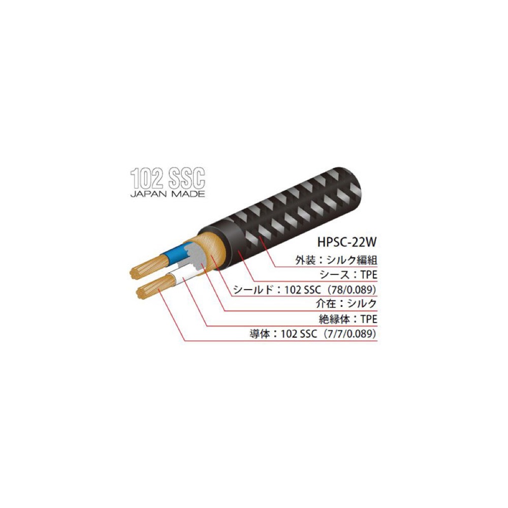 ケーブル：HPSC-22W(102 SSC)