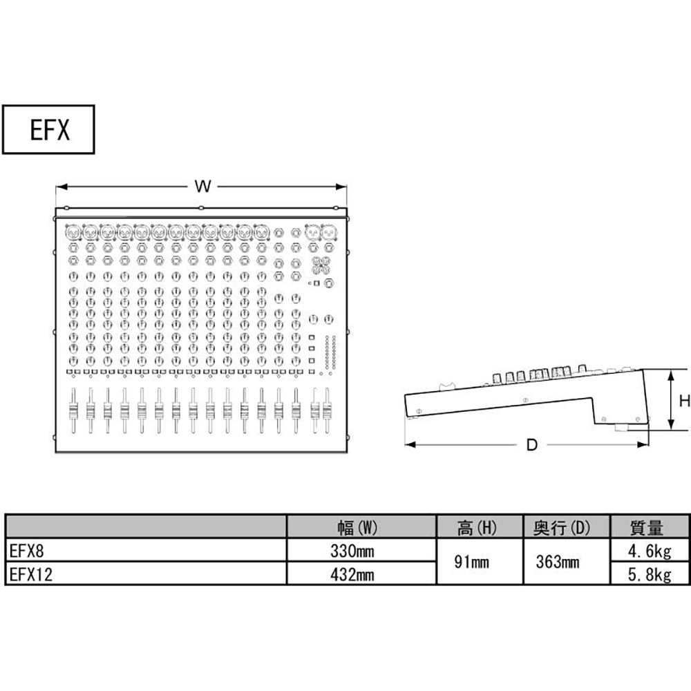 ミキサー SOUNDCRAFT EFX8 新品のソフトケース付 (再々値下）-